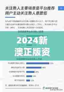 2024新澳正版资料最新更新348期:行业趋势的新洞察