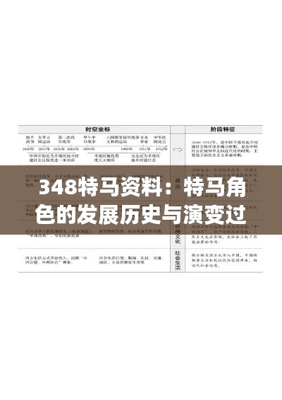 348特马资料:特马角色的发展历史与演变过程