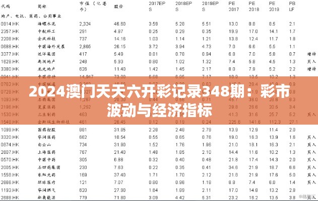 2024澳门天天六开彩记录348期:彩市波动与经济指标