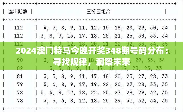 2024澳门特马今晚开奖348期号码分布:寻找规律,洞察未来