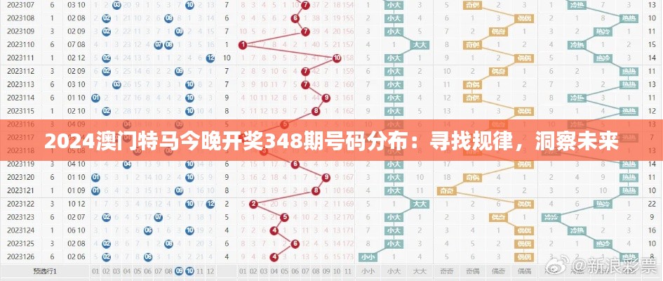 2024澳门特马今晚开奖348期号码分布:寻找规律,洞察未来