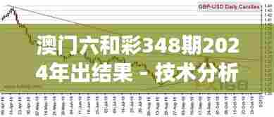 澳门六和彩348期2024年出结果 - 技术分析:新一期的号码走势预测