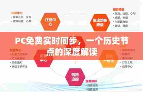 PC免费实时同步,历史节点的深度剖析