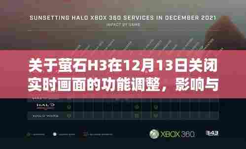 萤石H3实时画面功能调整分析与影响,12月13日的改变观察