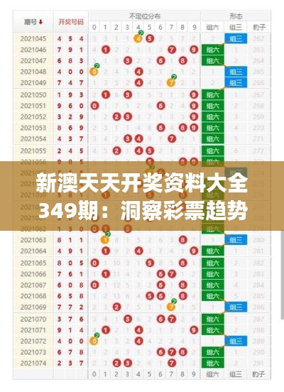 新澳天天开奖资料大全349期:洞察彩票趋势的重要性