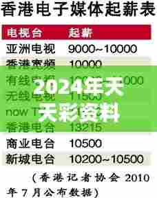 2024年天天彩资料免费大全349期:信息汇总,助力决策