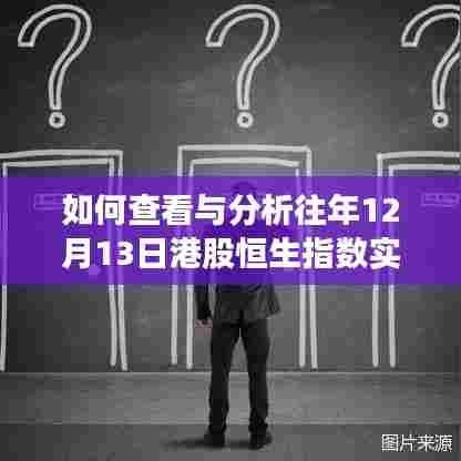 如何查看与分析往年特定日期港股恒生指数实时行情——初学者与进阶用户指南