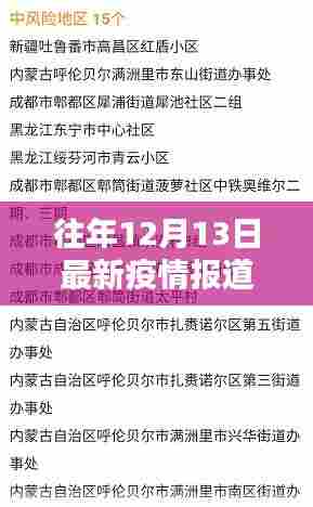 往年12月13日最新疫情报道实时大数据产品评测报告概览