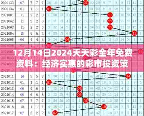 12月14日2024天天彩全年免费资料:经济实惠的彩市投资策略