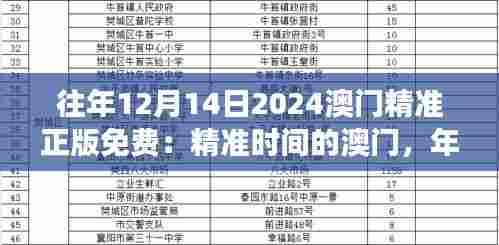 往年12月14日2024澳门精准正版免费:精准时间的澳门,年度最大免费的馈赠