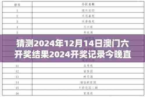 猜测2024年12月14日澳门六开奖结果2024开奖记录今晚直播：独一无二开奖夜
