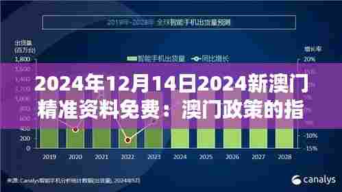 2024年12月14日2024新澳门精准资料免费:澳门政策的指南针