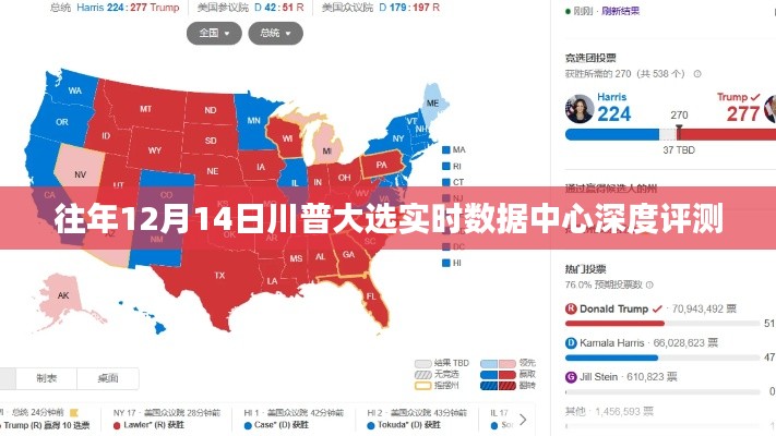 川普大选实时数据中心深度评测报告,历年12月14日数据分析