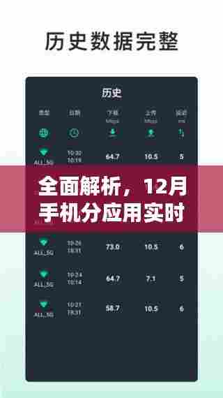 全面解析,12月手机应用实时网速评测报告