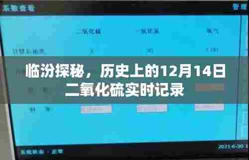 临汾探秘,历史上的二氧化硫实时记录揭秘