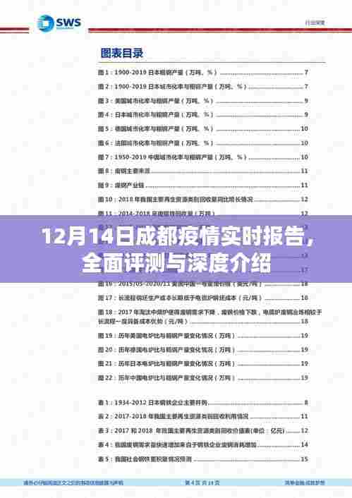 12月14日成都疫情全面实时报告与深度评测