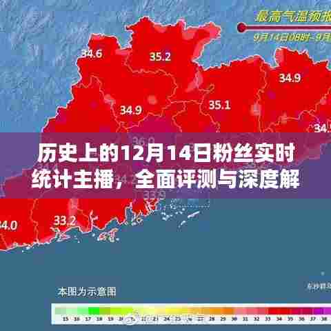 历史上的粉丝狂欢日,主播实时统计、深度评测与解析