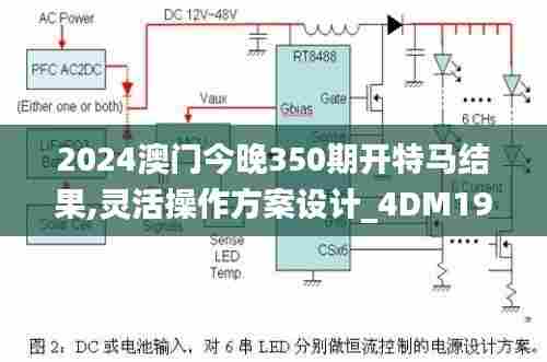 2024澳门今晚350期开特马结果,灵活操作方案设计_4DM19.265