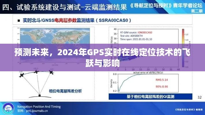 2024年GPS实时在线定位技术的飞跃及其对未来的影响