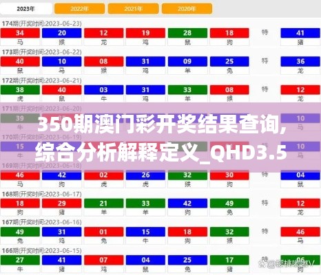 350期澳门彩开奖结果查询,综合分析解释定义_QHD3.546