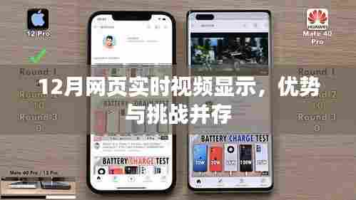 12月实时网页视频显示，优势与挑战一览