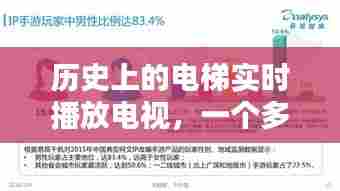 电梯里的历史时光,实时播放电视的多维度探讨与观点阐述
