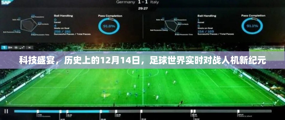 科技盛宴下的足球新纪元,人机实时对战,历史回顾与未来展望(12月14日)