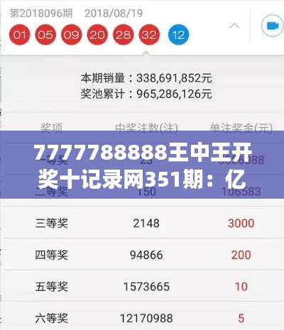 7777788888王中王开奖十记录网351期:亿万富翁的距离,仅仅是一期彩票