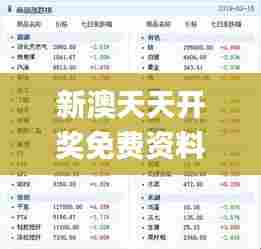 侃侃而谈 第3页