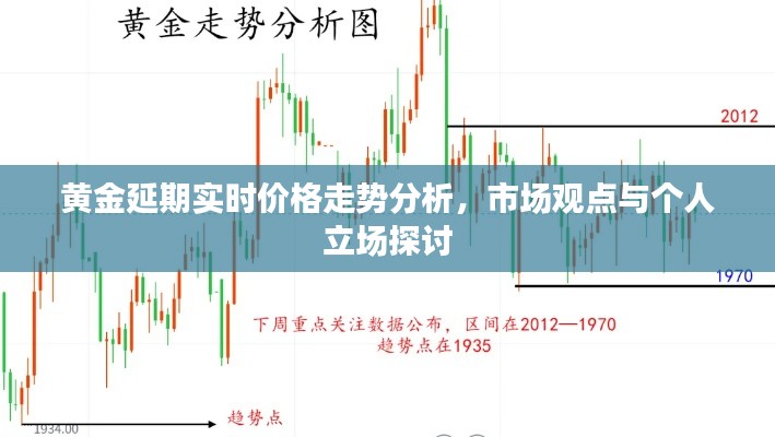 黄金延期实时价格走势深度解析,市场观点与个人立场探讨