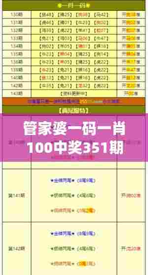 管家婆一码一肖100中奖351期:细致分析成就百中十盼的彩票传奇