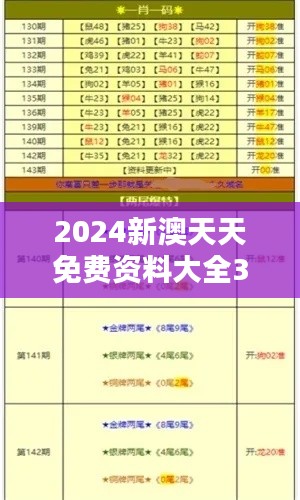 2024新澳天天免费资料大全351期:深入挖掘资源的价值