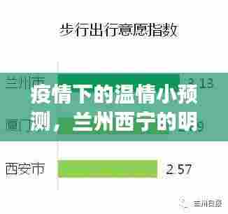 疫情下的温情预测，兰州西宁明日数据揭晓之谜