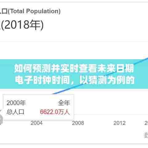 初学者与进阶用户适用的电子时钟时间预测及实时查看指南,如何预测未来日期并实时查看时间?