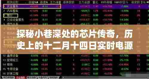 探秘小巷深处的芯片传奇,实时电源功耗芯片的历史之旅十二月十四日纪实