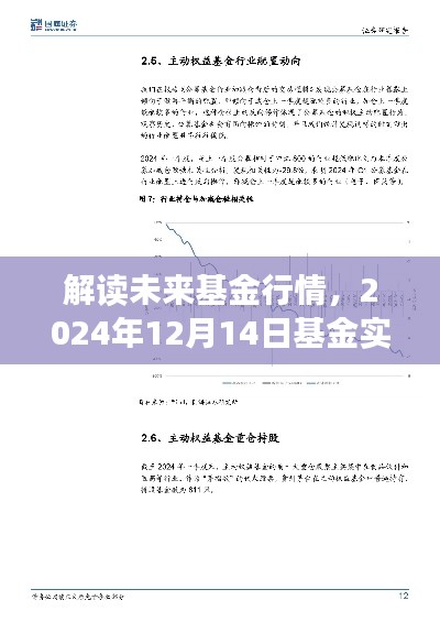 解读未来基金行情,实时展望2024年基金市场走势预测(附日期)