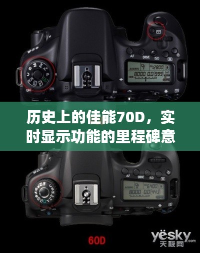 佳能70D实时显示功能,历史里程碑与意义解读