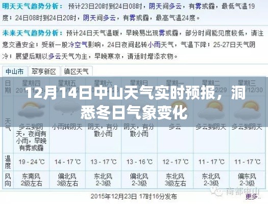 中山天气预报,洞悉冬季气象变化