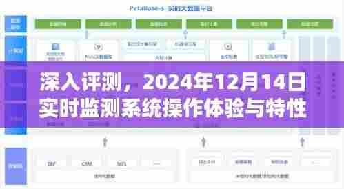 2024年实时监测系统操作体验与特性深度评测报告