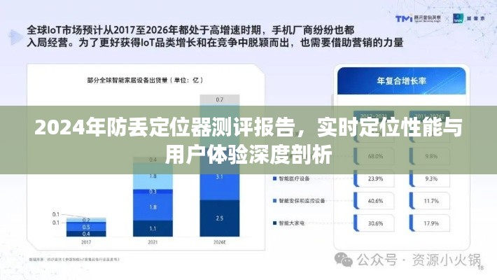 2024年防丢定位器测评报告,实时定位性能与用户体验全面剖析