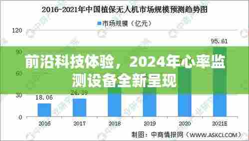 2024年全新心率监测设备带来前沿科技体验