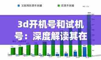3d开机号和试机号:深度解读其在彩票预测中的关键作用