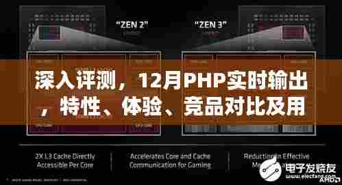 深度评测，PHP实时输出特性、体验、竞品对比及用户群体分析报告