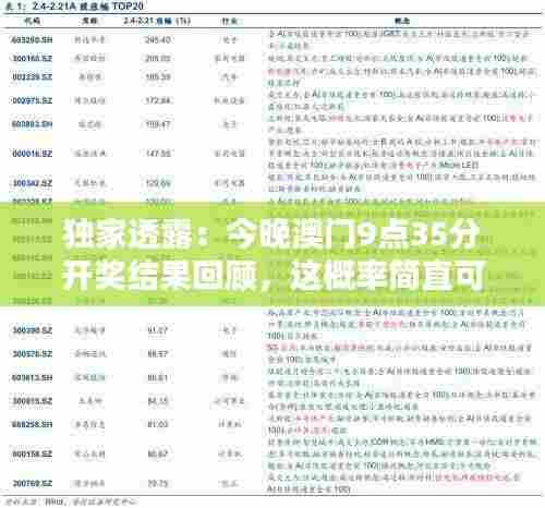 独家透露:今晚澳门9点35分开奖结果回顾,这概率简直可以改运!
