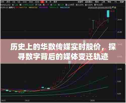华数传媒股价变迁,探寻数字背后的媒体发展轨迹
