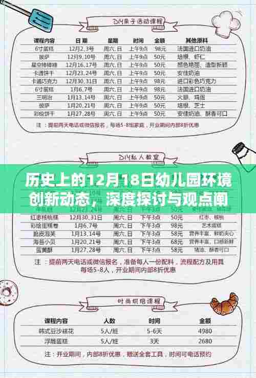 幼儿园环境创新动态，回顾历史，深度探讨与观点阐述