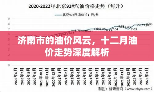 济南油价风云,十二月走势深度解析
