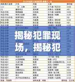 揭秘犯罪现场,票房背后的真实故事