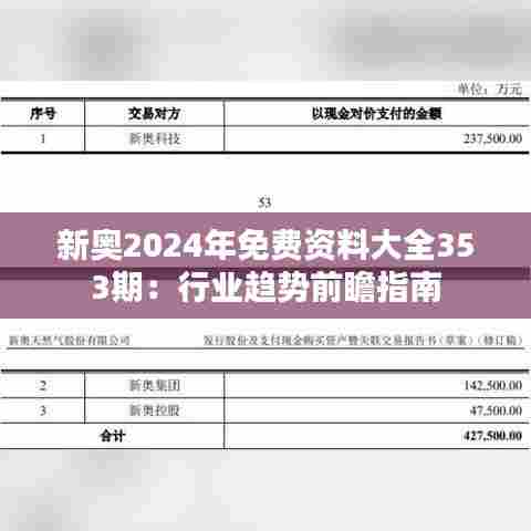 新奥2024年免费资料大全353期：行业趋势前瞻指南