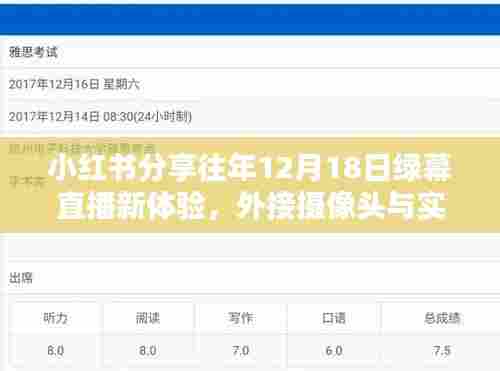 小红书往年直播新体验,绿幕直播与外接摄像头的完美融合,实时直播新感受